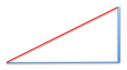 triangle rectangle