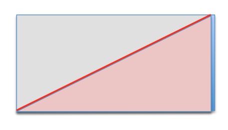 moitié du rectangle