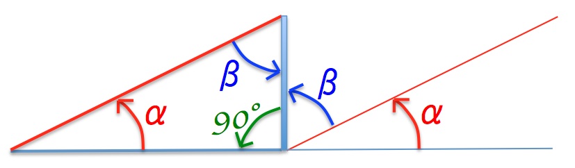 somme des 3 angles